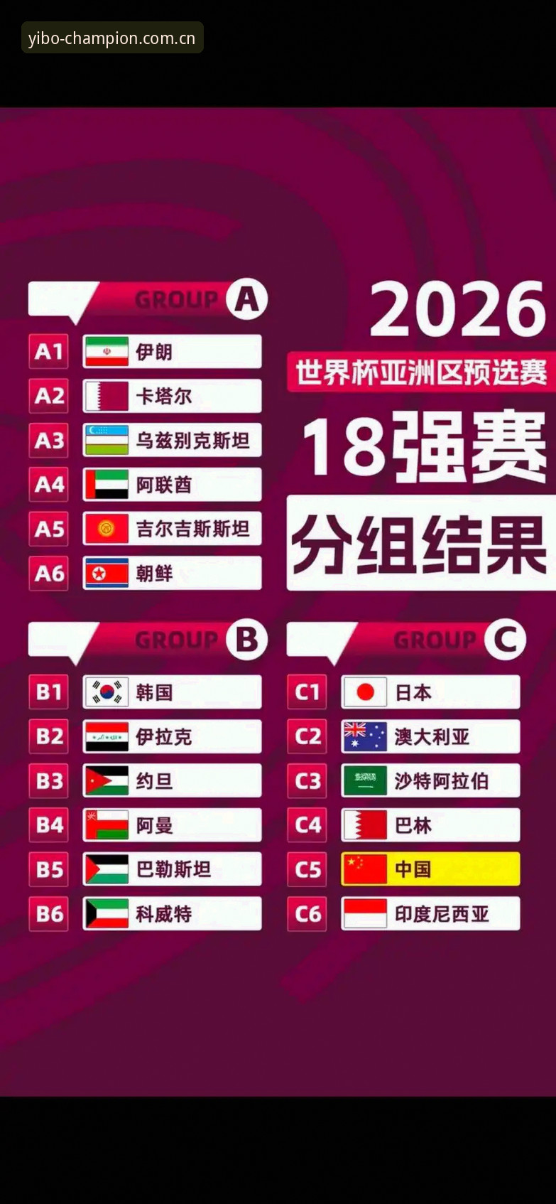 亿博体育官网 U17世界杯抽签结果出炉,中国男女足如何应对强敌挑战?
