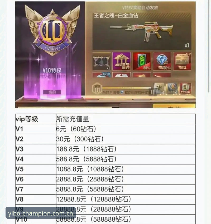 亿博体育竞技平台v3.2.1版本最新消息：从登录问题到赛事体验全面升级