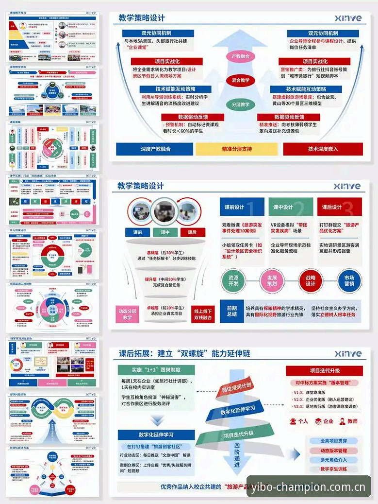 亿博体育官网入口 vs 传统体育平台：创新探索者的选择对比分析