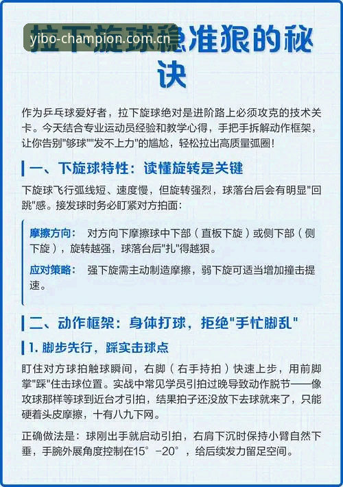 yibo亿博体育全球赛事推荐实用指南：从入门到精通的必备知识